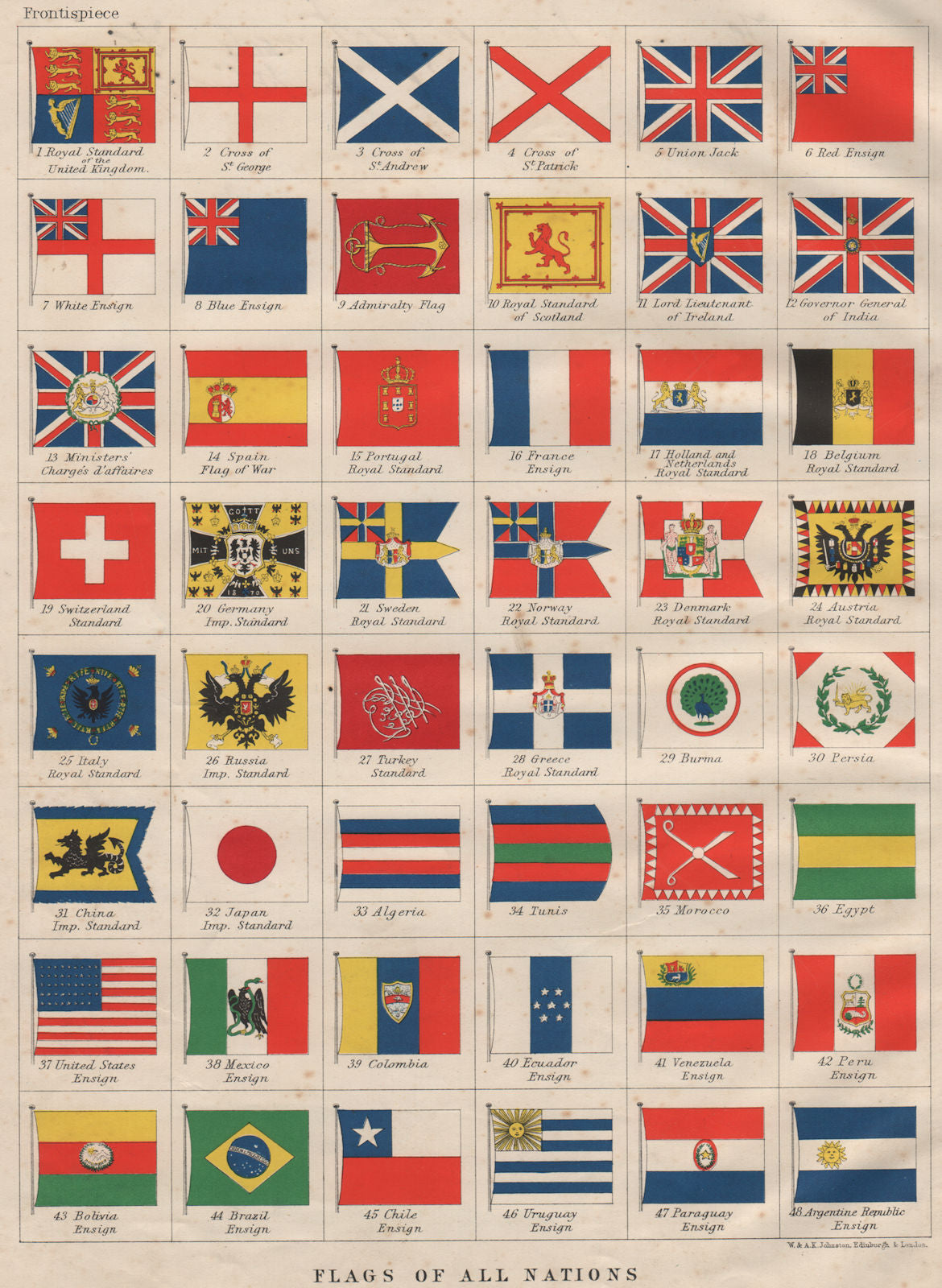 NATIONAL FLAGS. Ensigns, Royal & Imperial Standards.  JOHNSTON 1900 old print